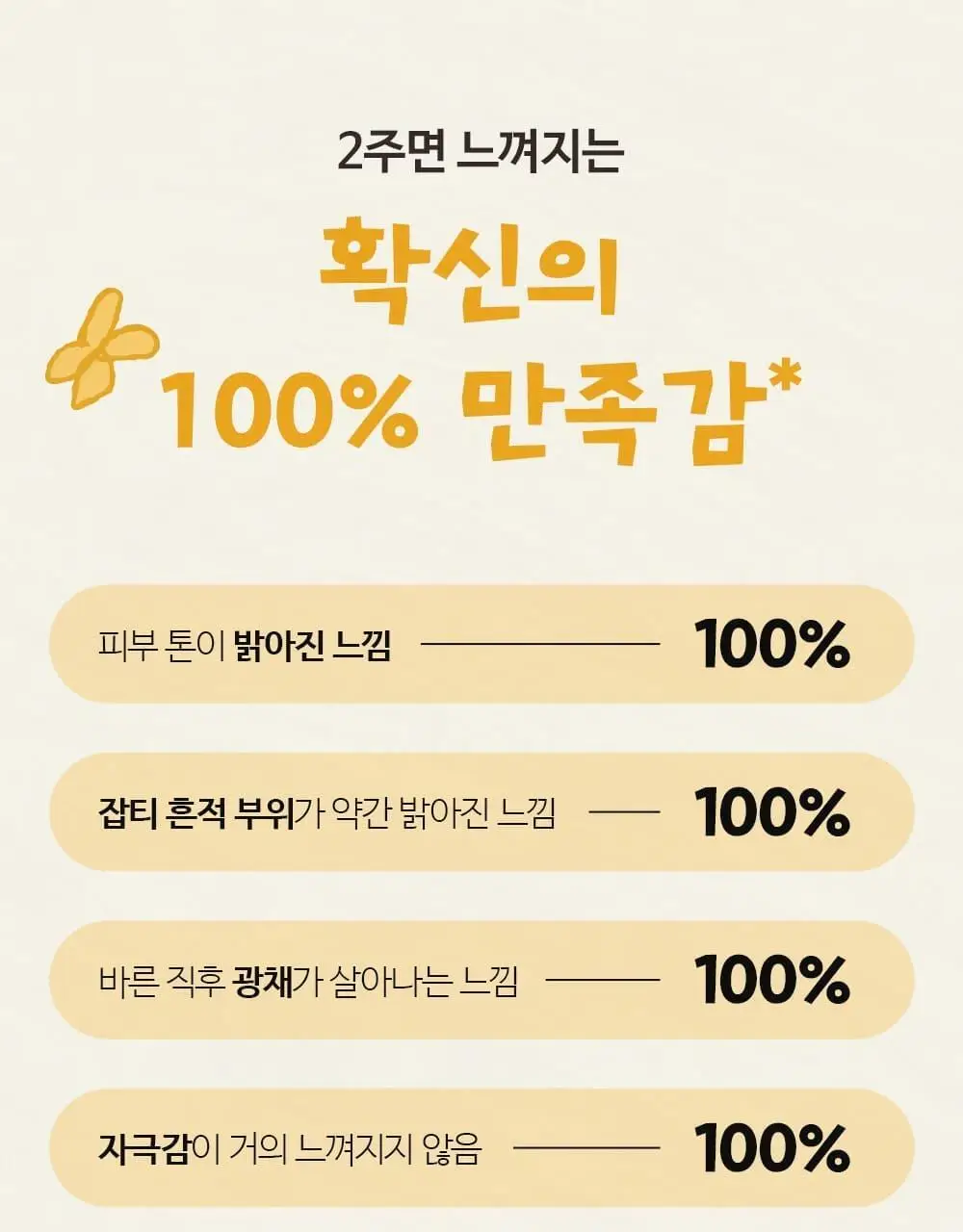 [다이노탱 에디션][대용량] 더페이스샵 올티밋 멀티비타 10% 세럼 50ml 상세페이지 16